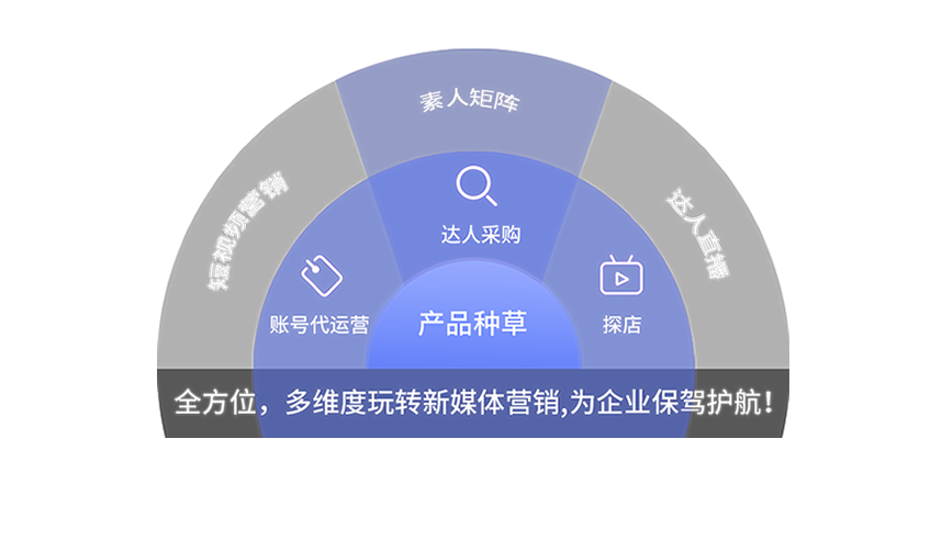 福州云无限公司